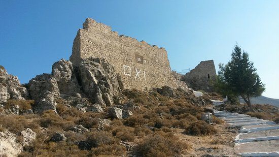 Archangelos Castle