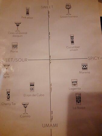 Porte Galleria Del Cocktail