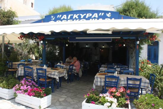 Agkyra